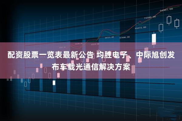 配资股票一览表最新公告 均胜电子、中际旭创发布车载光通信解决方案